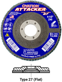 United Abrasives SAIT 4-1/2" X 7/8" 40 Grit Type 27 Flap Discs