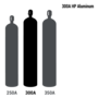 14% Carbon Dioxide, Balance Nitrogen EPA Protocol Standard Mixture, Size 300 High Pressure Aluminum Cylinder, CGA 580